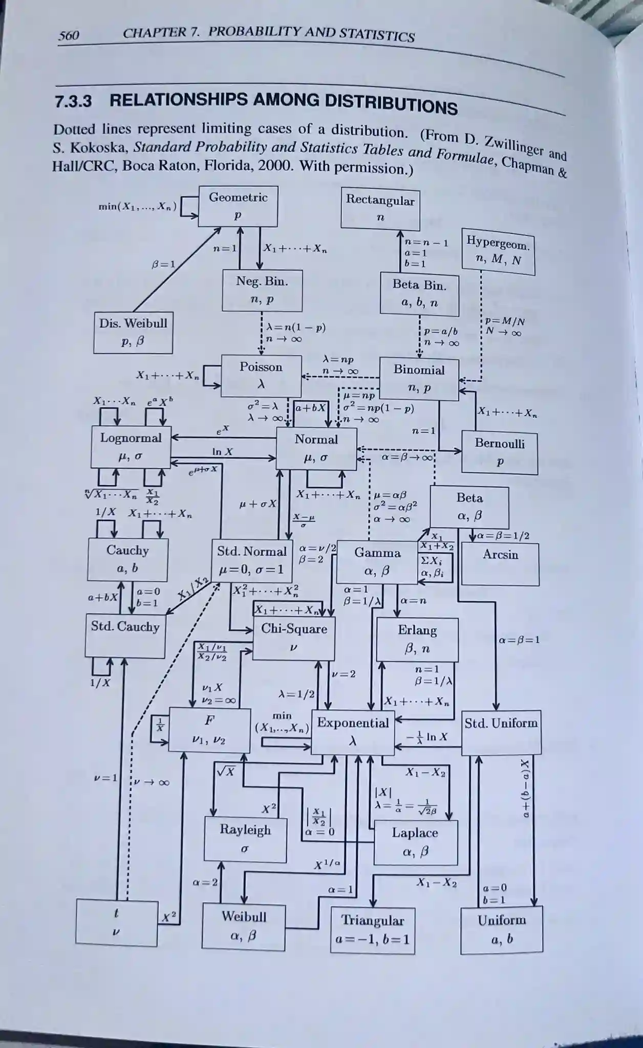Bayesian Linear Regression-image-20260126-1134